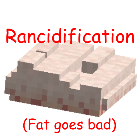 Rancidification (fat goes bad) – Vintage Story Mod