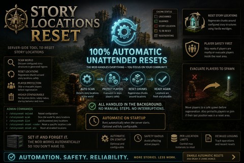 storylocationsreset – Vintage Story Mod