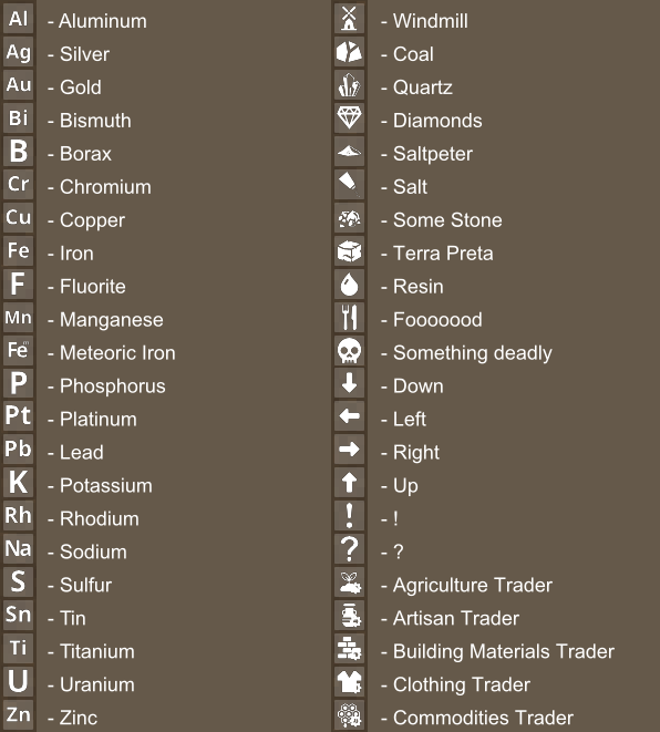 Icons Map 1