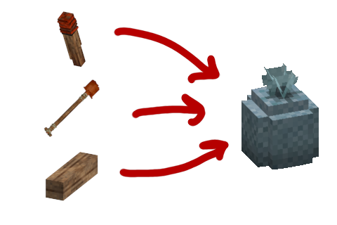 More Goes in Mining Bag project artwork