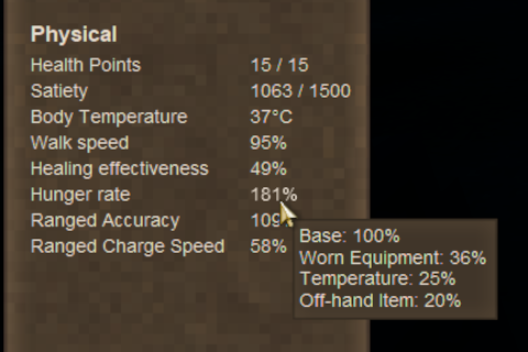 Stats Breakdown – Vintage Story Mod