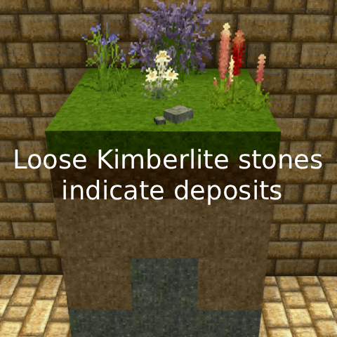 Mod Thumbnail
